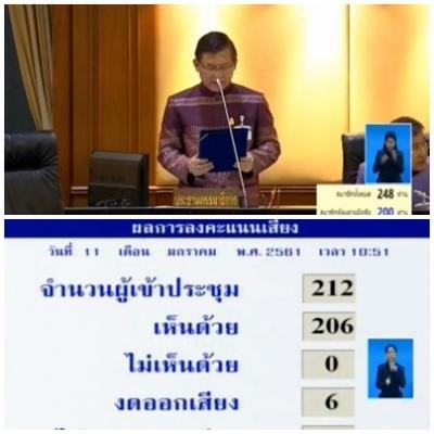 タイ国家立法議会の賛成２０６票で「国家スポーツ政策法案」成立