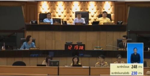 タイ国家立法議会３者合同委員会の修正のうえ２本の衆議院議員選挙・参議院議員選出法案　可決・成立　