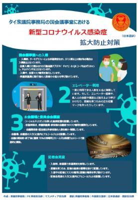 タイ衆議院事務局の国会議事堂における 新型コロナウイルス感染症 拡大防止対策